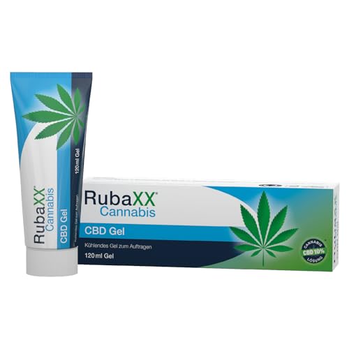 Rubaxx Cbd Legal