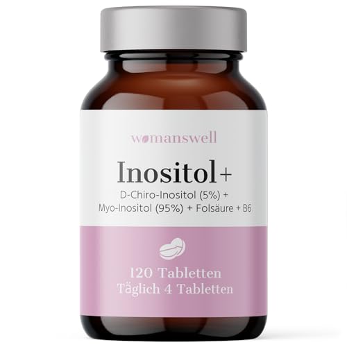 Grinsekatzen Inositol