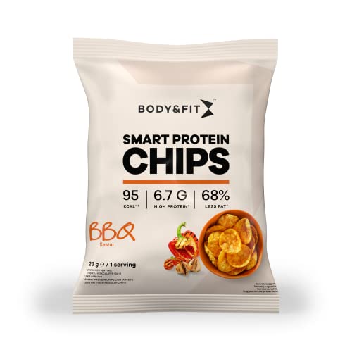 Body & Fit Proteinchips