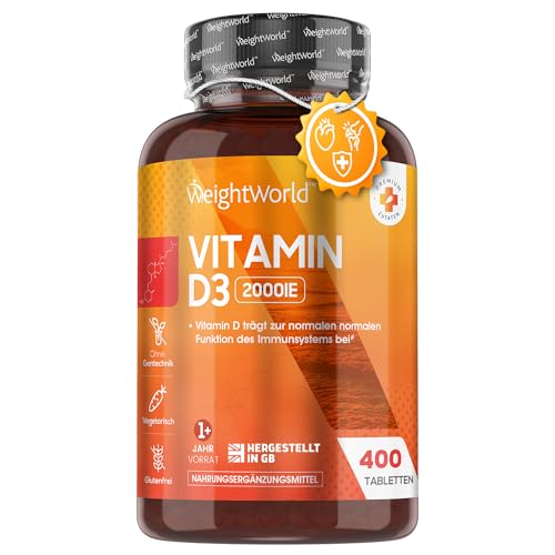 Weightworld Vitamin D Überdosierung