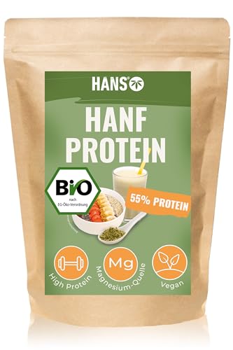Hans Hanfprotein